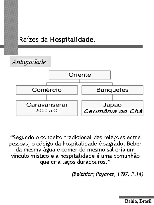 Raízes da Hospitalidade. Antiguidade “Segundo o conceito tradicional das relações entre pessoas, o código