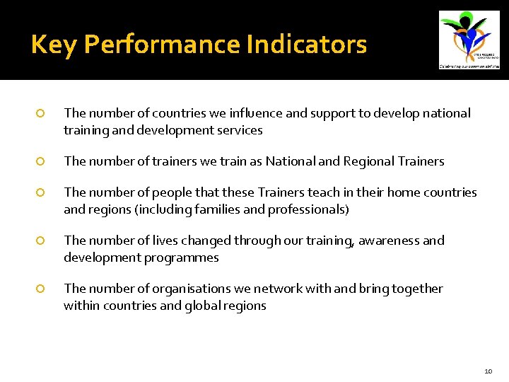 Key Performance Indicators The number of countries we influence and support to develop national