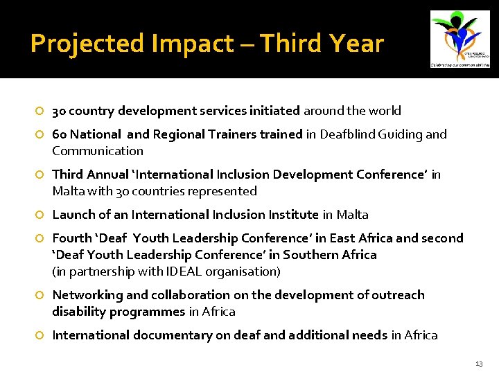 Projected Impact – Third Year 30 country development services initiated around the world 60