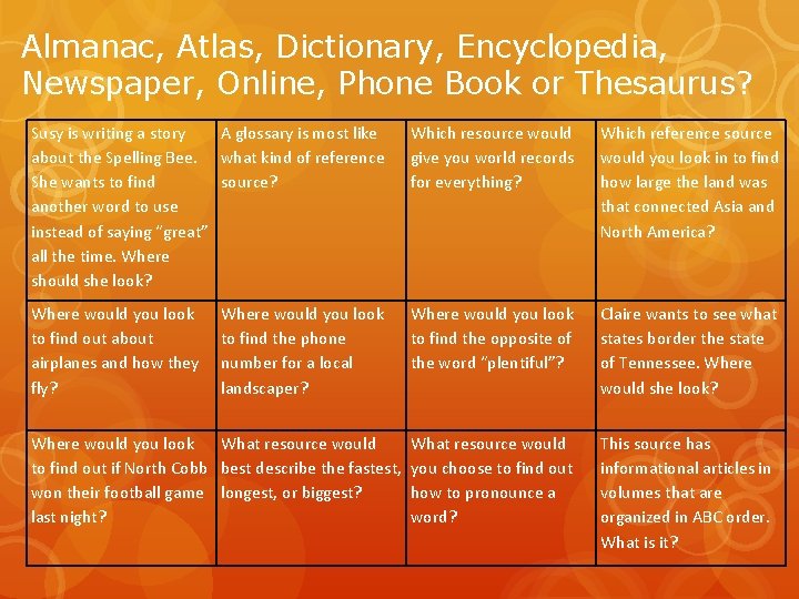 Reference Sources Grades 4 and 5 What is