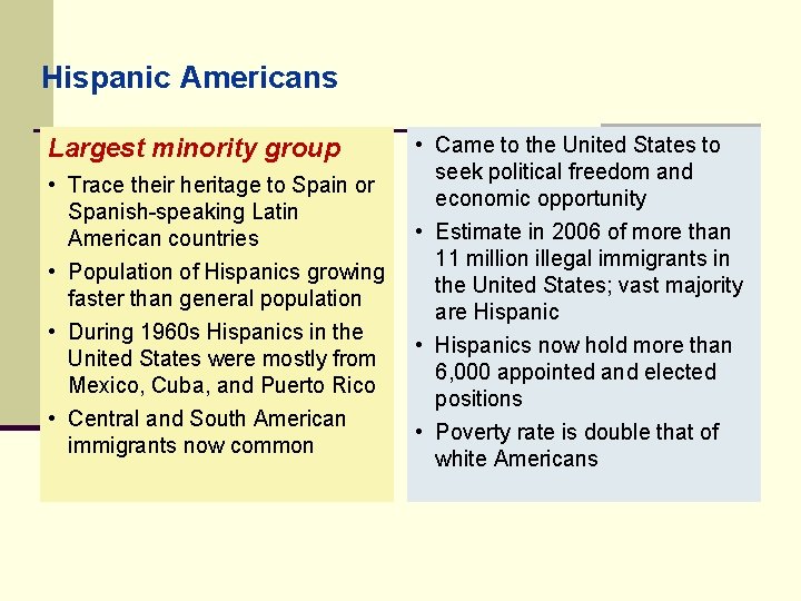 Hispanic Americans Largest minority group • Trace their heritage to Spain or Spanish-speaking Latin