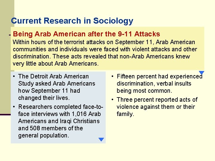 Current Research in Sociology Being Arab American after the 9 -11 Attacks Within hours