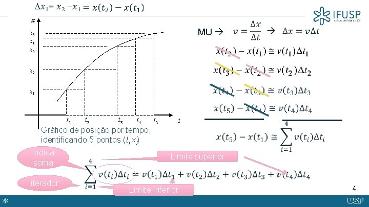  x MU x 5 x 4 x 3 x 2 x 1 O