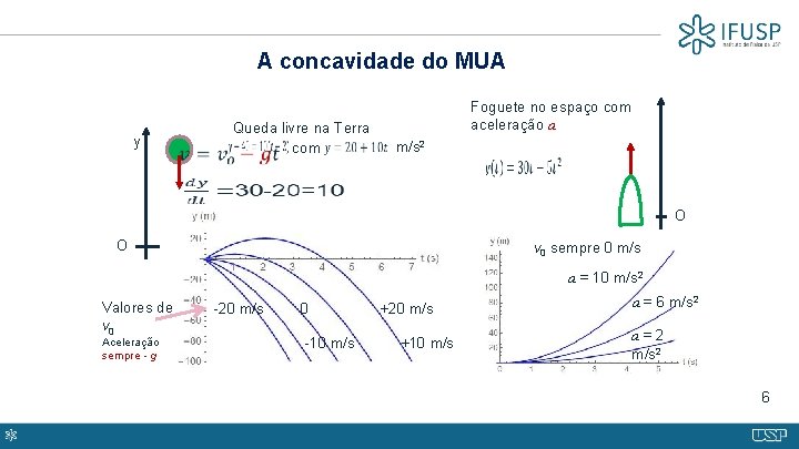 A concavidade do MUA y Queda livre na Terra com Foguete no espaço com