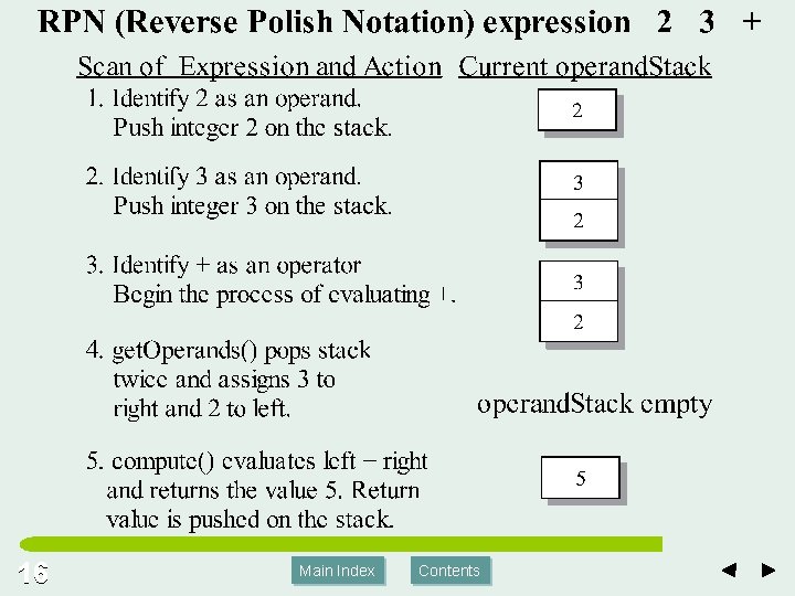 16 Main Index Contents 