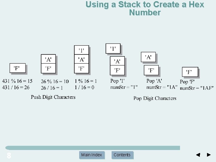 Using a Stack to Create a Hex Number 8 Main Index Contents 