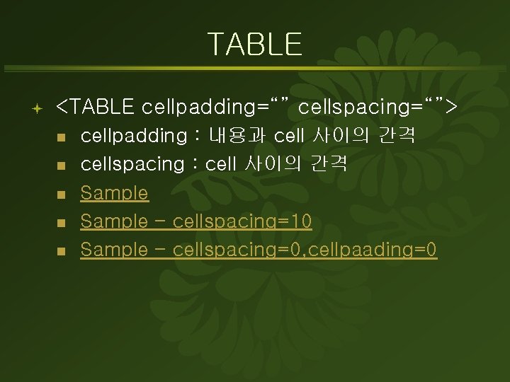 TABLE ª <TABLE cellpadding=“” cellspacing=“”> n n n cellpadding : 내용과 cell 사이의 간격