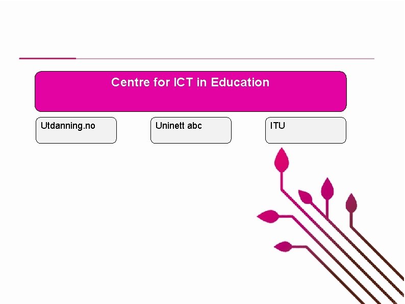 Centre for ICT in Education Utdanning. no Uninett abc ITU 