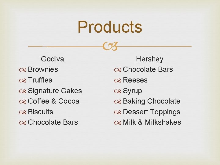 Products Godiva Brownies Truffles Signature Cakes Coffee & Cocoa Biscuits Chocolate Bars Hershey Chocolate Products Godiva Brownies Truffles Signature Cakes Coffee & Cocoa Biscuits Chocolate Bars Hershey Chocolate