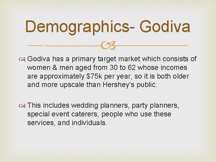 Demographics- Godiva has a primary target market which consists of women & men aged Demographics- Godiva has a primary target market which consists of women & men aged