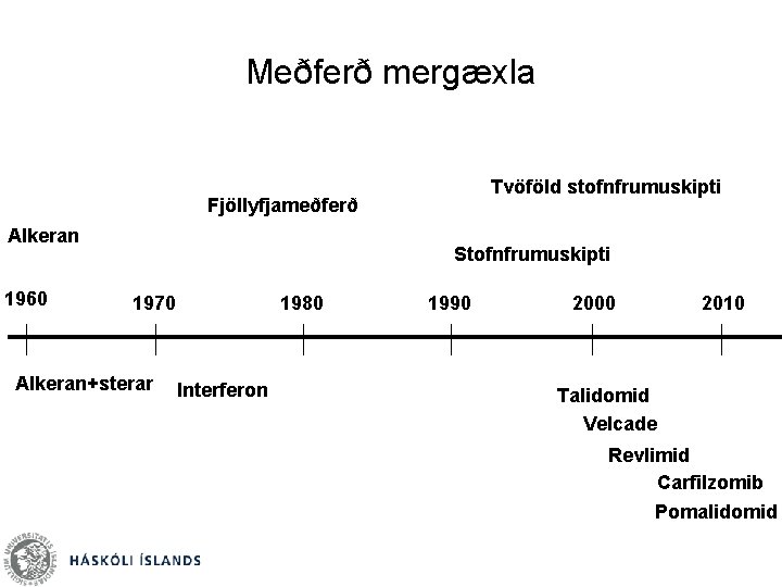 Meðferð mergæxla Tvöföld stofnfrumuskipti Fjöllyfjameðferð Alkeran 1960 Stofnfrumuskipti 1970 Alkeran+sterar 1980 Interferon 1990 2000