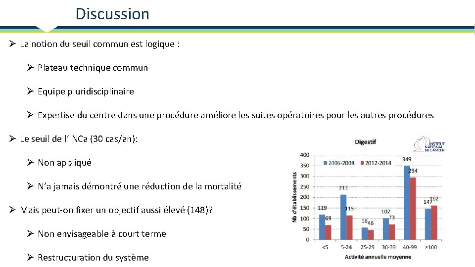 Discussion Ø La notion du seuil commun est logique : Ø Plateau technique commun