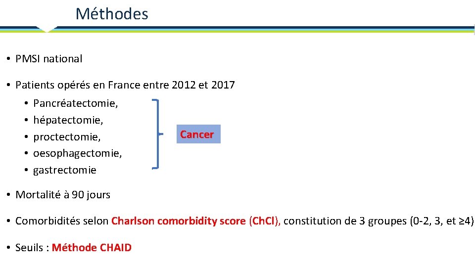 Méthodes • PMSI national • Patients opérés en France entre 2012 et 2017 •
