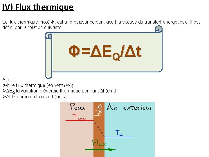 IV) Flux thermique Le flux thermique, noté Φ, est une puissance qui traduit la