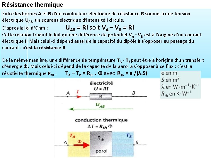 Résistance thermique Entre les bornes A et B d'un conducteur électrique de résistance R