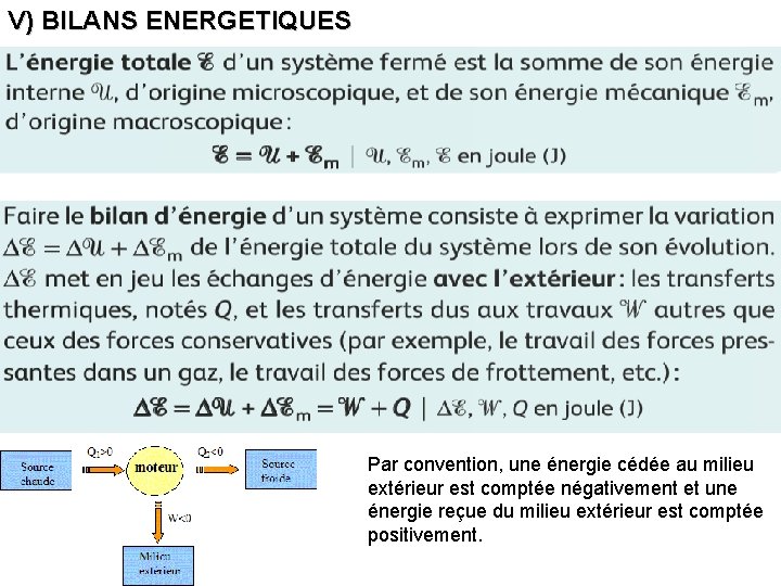 V) BILANS ENERGETIQUES Par convention, une énergie cédée au milieu extérieur est comptée négativement