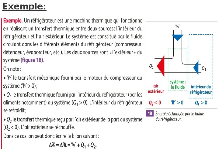 Exemple: 