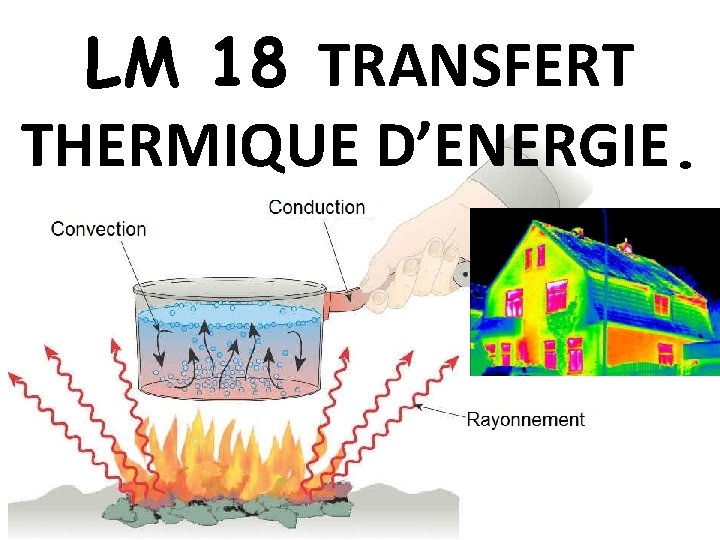 LM 18 TRANSFERT THERMIQUE D’ENERGIE. 