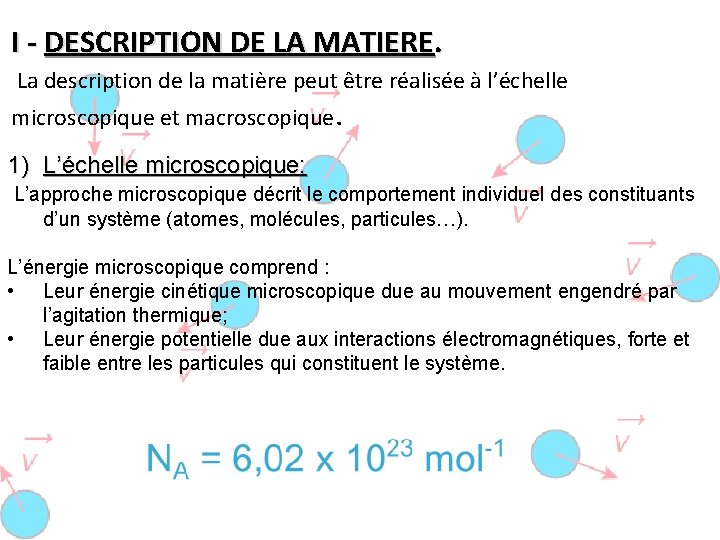 I - DESCRIPTION DE LA MATIERE. La description de la matière peut être réalisée