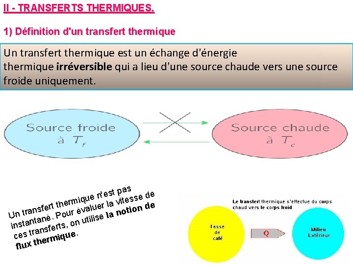 II - TRANSFERTS THERMIQUES. 1) Définition d'un transfert thermique Un transfert thermique est un
