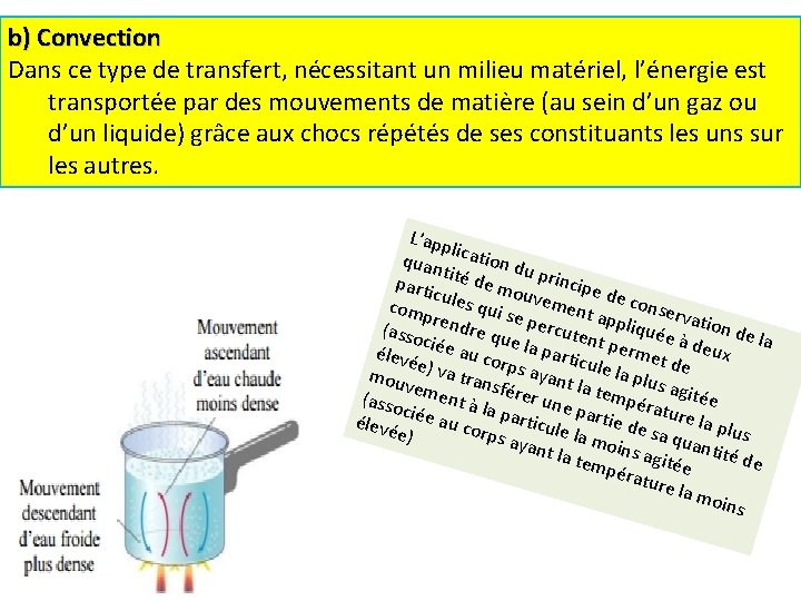 b) Convection Dans ce type de transfert, nécessitant un milieu matériel, l’énergie est transportée
