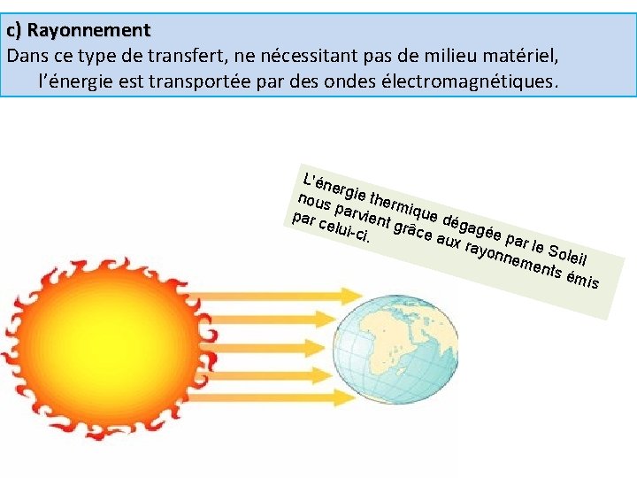 c) Rayonnement Dans ce type de transfert, ne nécessitant pas de milieu matériel, l’énergie