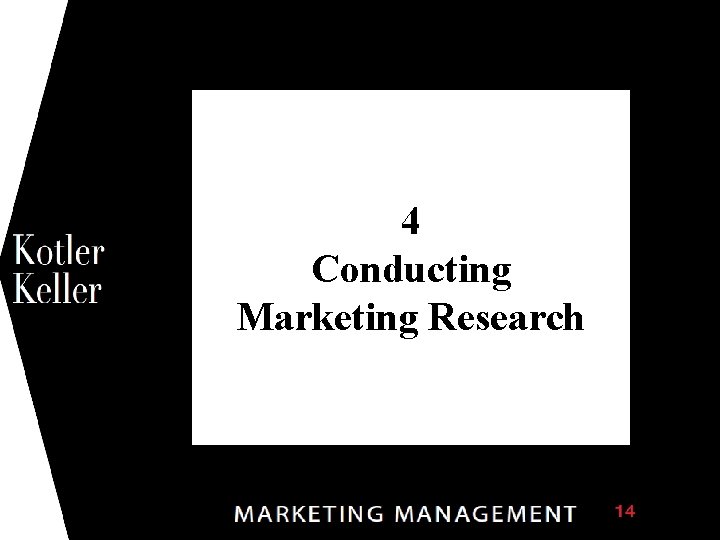 1 4 Conducting Marketing Research 