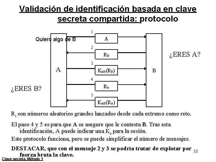 Validación de identificación basada en clave secreta compartida: protocolo 1 A Quiero algo de