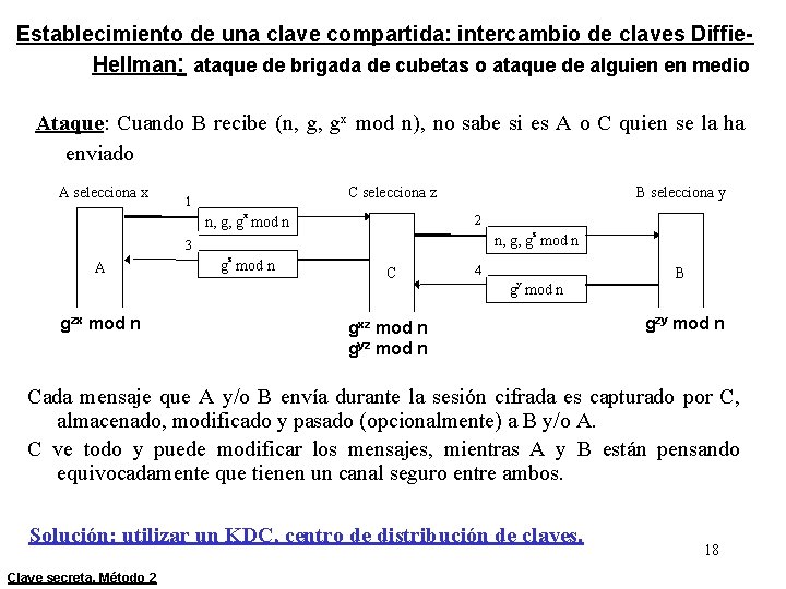 Establecimiento de una clave compartida: intercambio de claves Diffie. Hellman: ataque de brigada de