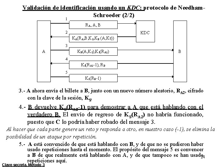 Validación de identificación usando un KDC: protocolo de Needham. Schroeder (2/2) 1 RA, A,