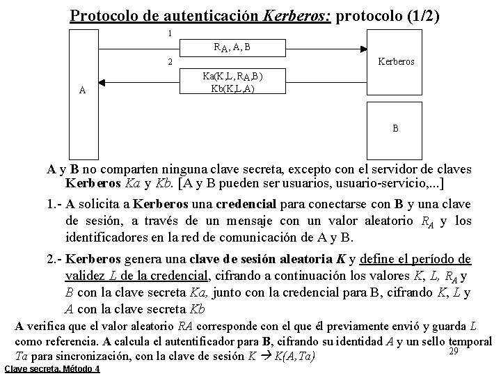 Protocolo de autenticación Kerberos: protocolo (1/2) 1 RA, A, B Kerberos 2 A Ka(K,