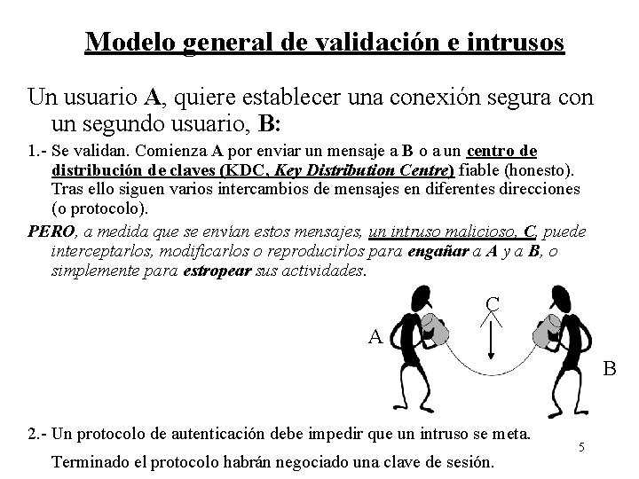 Modelo general de validación e intrusos Un usuario A, quiere establecer una conexión segura