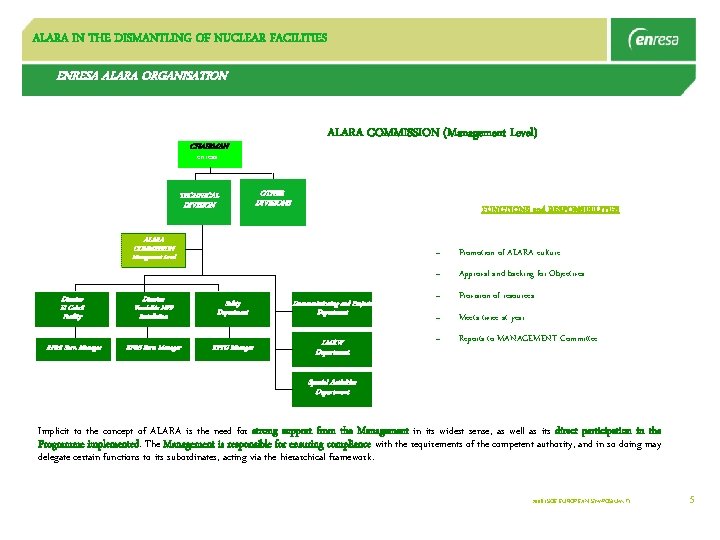 ALARA IN THE DISMANTLING OF NUCLEAR FACILITIES ENRESA ALARA ORGANISATION ALARA COMMISSION (Management Level)
