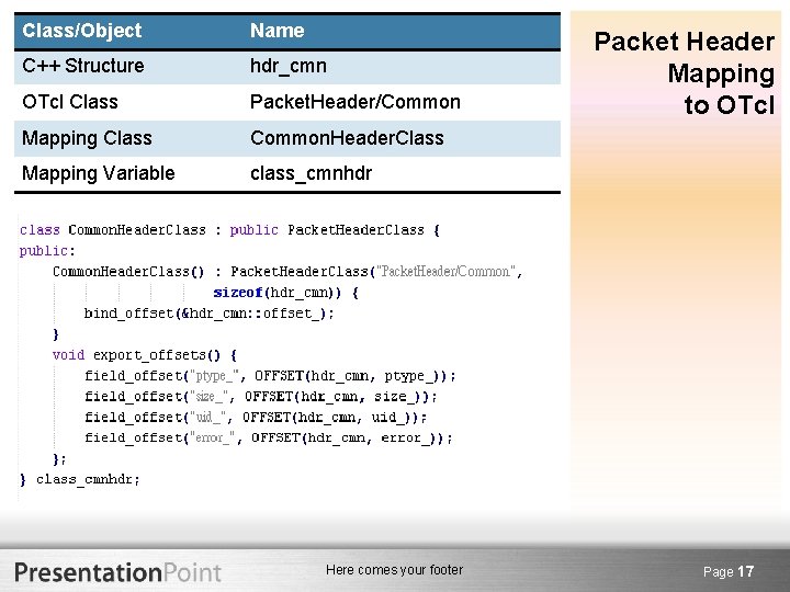 Class/Object Name C++ Structure hdr_cmn OTcl Class Packet. Header/Common Mapping Class Common. Header. Class