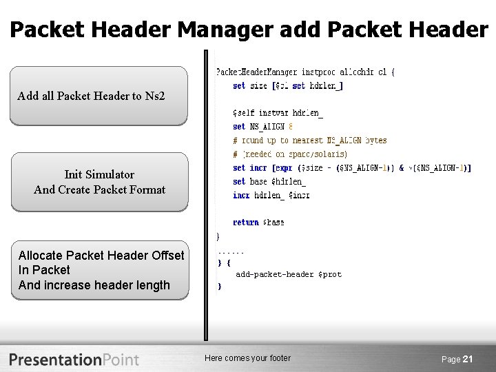 Packet Header Manager add Packet Header Add all Packet Header to Ns 2 Init