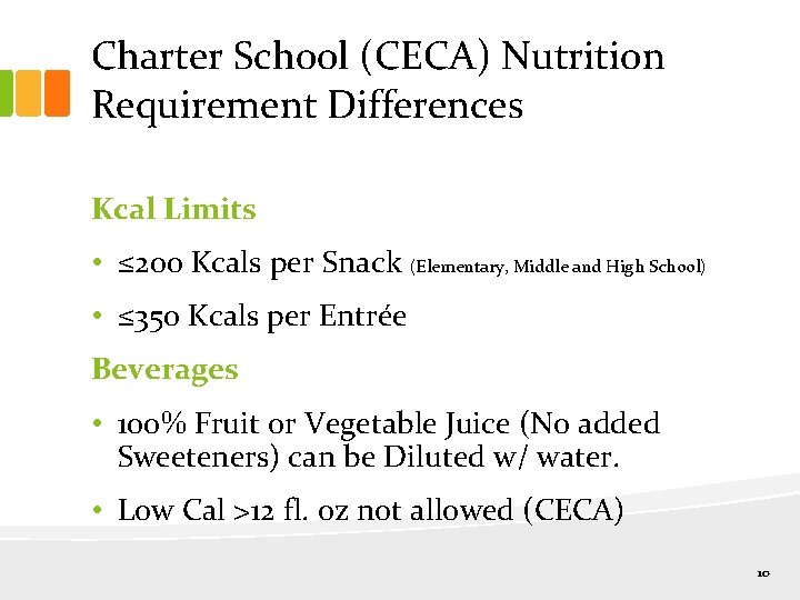 Charter School (CECA) Nutrition Requirement Differences Kcal Limits • ≤ 200 Kcals per Snack