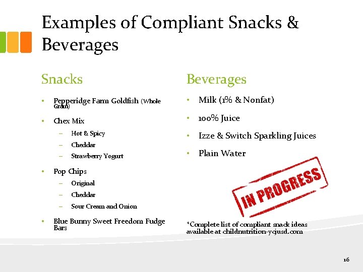 Examples of Compliant Snacks & Beverages Snacks Beverages • Pepperidge Farm Goldfish (Whole •