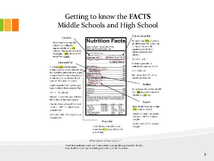 Getting to know the FACTS Middle Schools and High School 5 