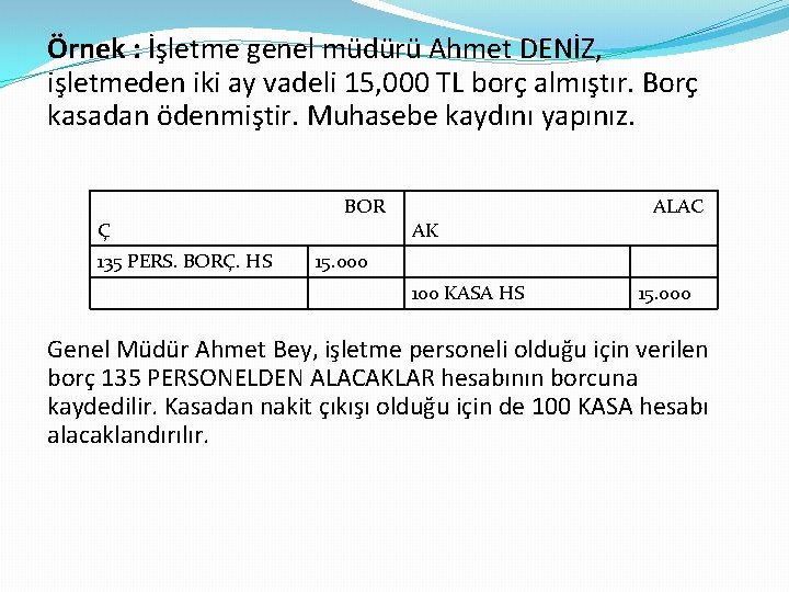 Örnek : İşletme genel müdürü Ahmet DENİZ, işletmeden iki ay vadeli 15, 000 TL