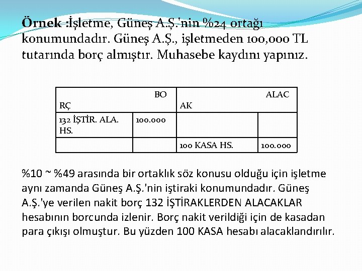 Örnek : İşletme, Güneş A. Ş. 'nin %24 ortağı konumundadır. Güneş A. Ş. ,