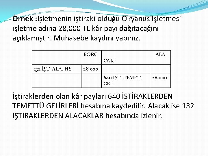 Örnek : İşletmenin iştiraki olduğu Okyanus İşletmesi işletme adına 28, 000 TL kâr payı
