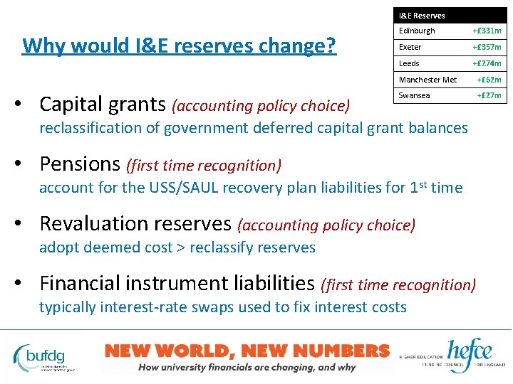 I&E Reserves Why would I&E reserves change? • Capital grants (accounting policy choice) Edinburgh