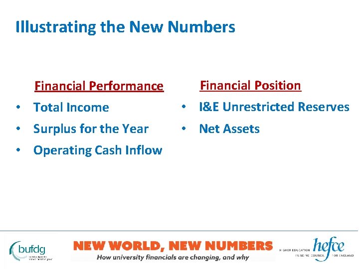 Illustrating the New Numbers Financial Performance Financial Position • Total Income • I&E Unrestricted