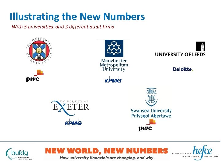 Illustrating the New Numbers With 5 universities and 3 different audit firms 