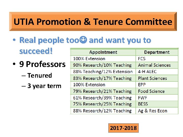 UTIA Promotion & Tenure Committee • Real people too and want you to succeed!