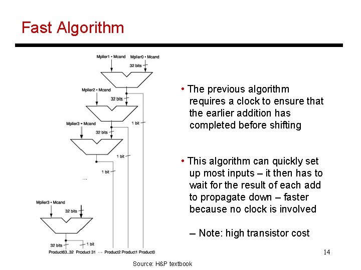 Fast Algorithm • The previous algorithm requires a clock to ensure that the earlier