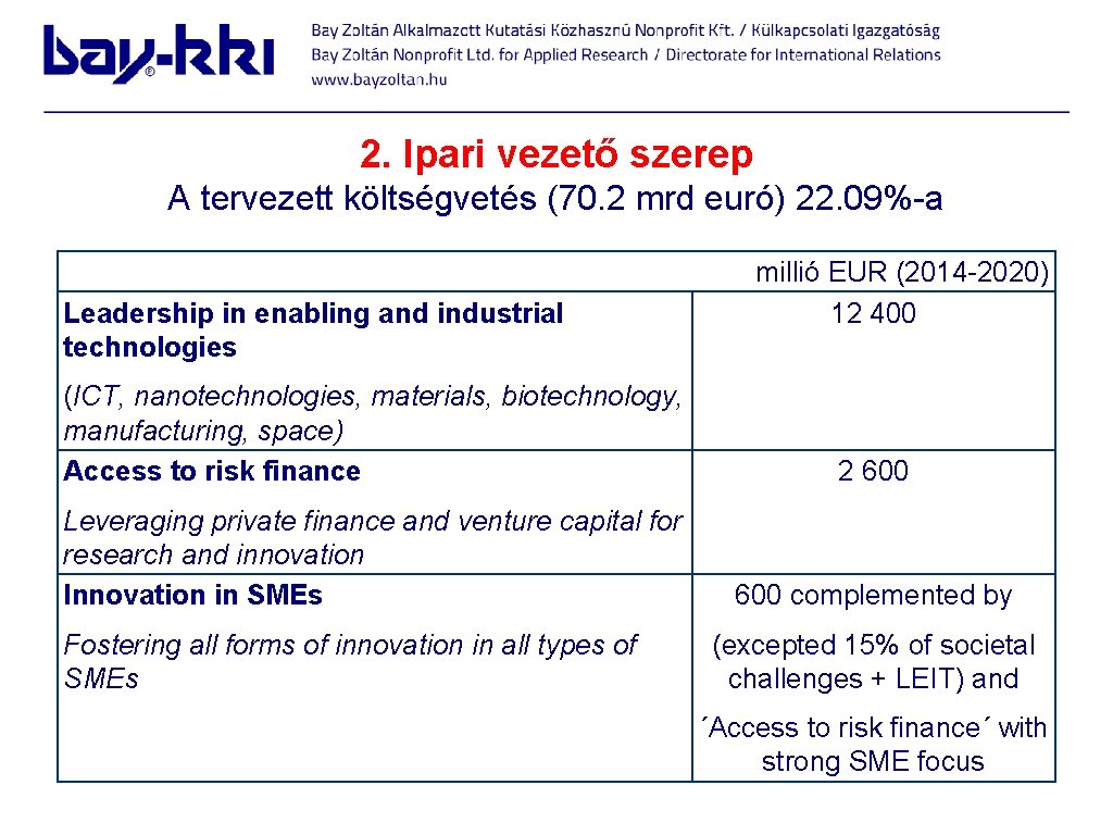 2. Ipari vezető szerep A tervezett költségvetés (70. 2 mrd euró) 22. 09%-a Leadership