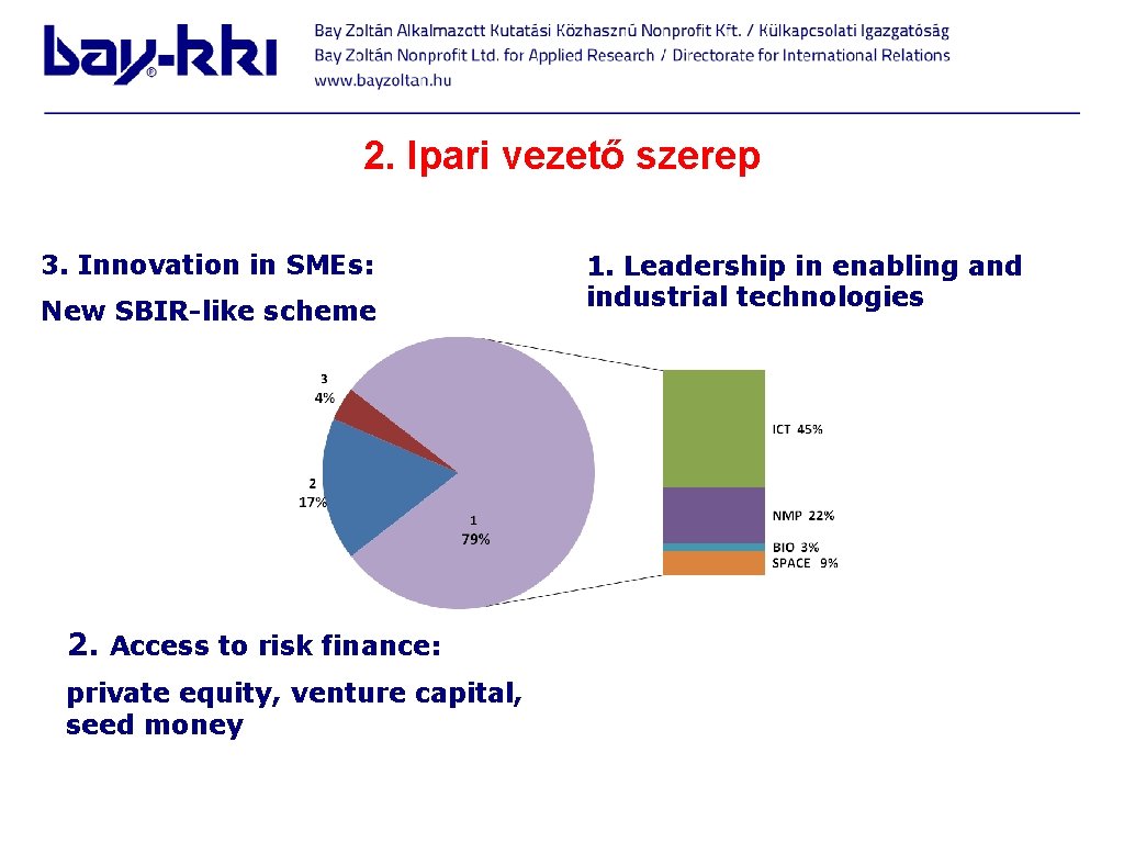 2. Ipari vezető szerep 3. Innovation in SMEs: New SBIR-like scheme 2. Access to