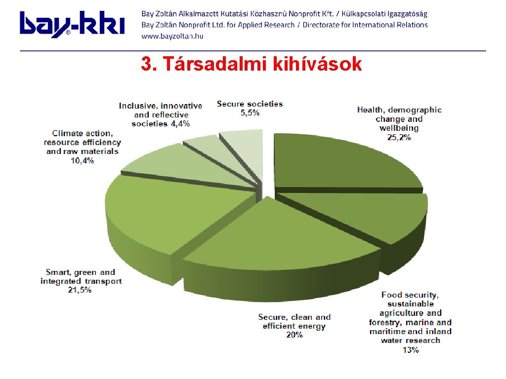 3. Társadalmi kihívások 