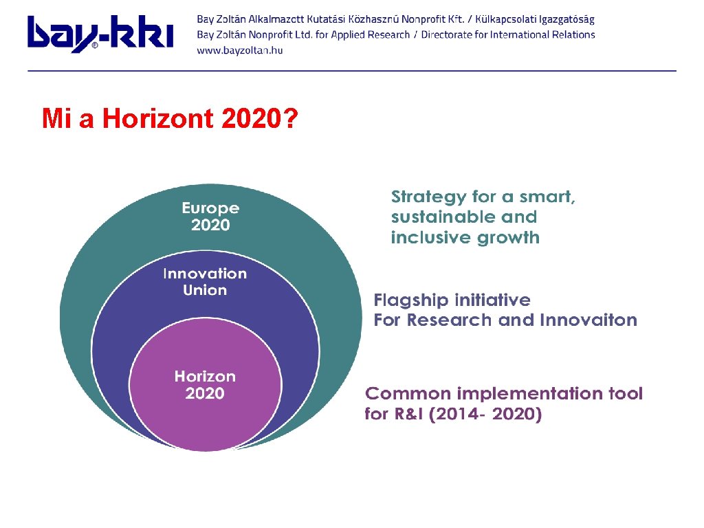  Mi a Horizont 2020? 